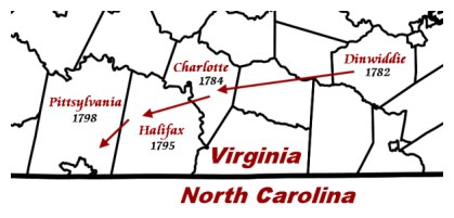 Ford Migrations
