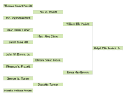 Link to Pruiett Family Pedigree