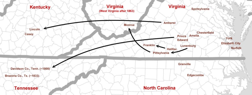 Sweeney/Swinney Migrations
